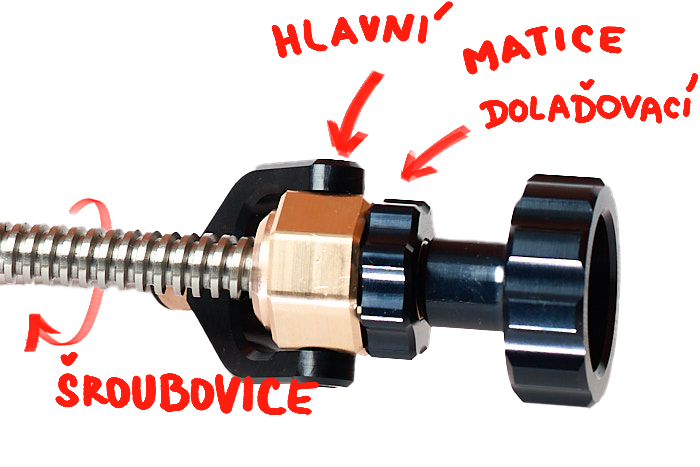 Detail nastavení úhlu MOA21